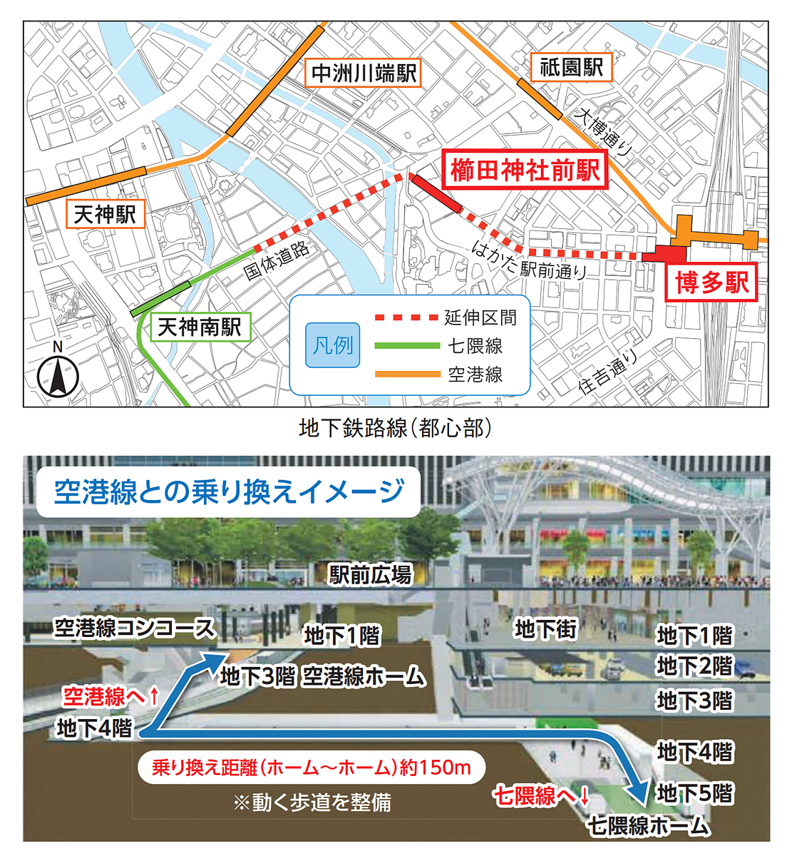 福岡市地下鉄七隈線の新しい駅の名称が決まりました